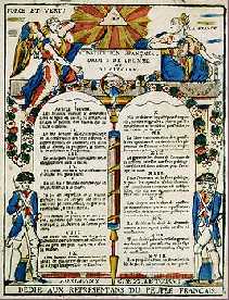 French Constitution, Rights Of Man