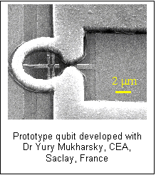 Text Box:  

Prototype qubit developed with Dr Yury Mukharsky, CEA, Saclay, France
